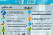 深圳水费补贴申请全攻略，条件、流程、地点一文详解