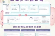 河北职工病故补贴申请全攻略，条件、流程与注意事项详解