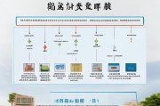 惠州中老年补贴申请全攻略，条件、流程、注意事项详解