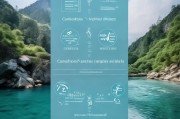 丽水失业补贴申请指南，条件、流程、材料全解析