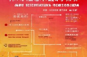 长垣市高温补贴申请指南，条件、流程、注意事项全解析