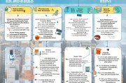 咋样申请建房补贴金？详细流程与注意事项全解析