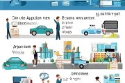 英国牌照申请流程详解，从准备到获批的每一步
