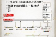 福建面试补贴申请全攻略，条件、流程、材料及注意事项