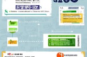 皖南医学院学生补贴申请全攻略，政策解读、流程指南与注意事项