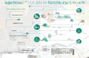 济南教师租房补贴申请全攻略，条件、流程与注意事项