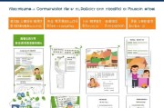 达州公租房申请全流程指南