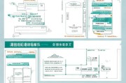 汕头电梯补贴申请时间全攻略，政策解读、流程节点与注意事项