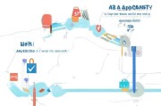 临时购物补贴申请全攻略，从 eligibility 到到账，一文详解