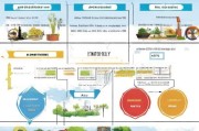 南通基层补贴申请全攻略，政策解读、流程指引与实用建议