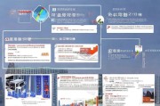 深圳宝安补贴申请全攻略，从政策解读到实操指南，助你精准申领政策红利