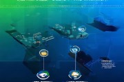 2024年财税行业如何选择合适的获客平台？这5个关键点必须掌握！