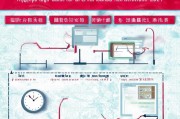 广州离职补贴申请时间全攻略，2024最新政策、流程与注意事项