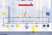 老员工补贴申请全指南，从撰写到获批的实用技巧