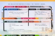 钦州以旧换新补贴申请全攻略，政策解读、流程指南与注意事项