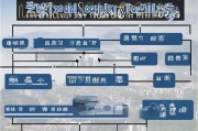 台州社保补贴返还申请全攻略，条件、流程与注意事项