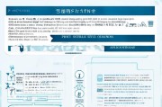 淮南护士就业补贴申请指南，政策解读、申请流程与注意事项