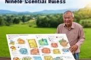 农村公积金领取指南，你可能需要知道的 nine rules