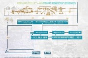 湖北企业申请补贴全攻略，条件、流程与注意事项