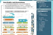 青岛租房补贴申请全攻略，条件、流程、材料及注意事项
