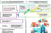 沈阳特殊补贴申请全攻略，条件、流程、材料及注意事项