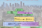 四川购房补贴申请全攻略，条件、流程、材料及注意事项