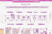 北京产检补贴申请全流程指南，材料、步骤、注意事项