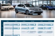 大众汽车增购补贴申请全攻略，条件、流程、注意事项详解
