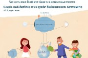 转收生育金，你了解的步骤全解析