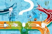 营销获客类型怎么选择？这5种方法帮你找到最适合的路径！