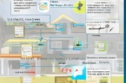 住房租赁补贴申请全攻略，从条件到流程，助你轻松安居