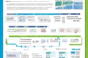 湖南办学补贴申请全攻略，政策解读、流程指引与实用技巧