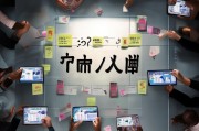 券商获客瓶颈怎么解决？这5大策略或可破局！