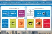 外地任职购房补贴申请指南，政策解读、流程详解与注意事项
