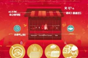 淘宝获客成本怎么计算？一文看懂你的店铺获客效率！