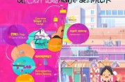 门店抖音获客全攻略，低成本撬动高流量，手把手教你引爆门店生意！