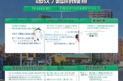 惠州疫情补贴申请全流程，条件、材料、步骤及注意事项