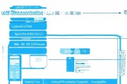 中山就业补贴申请网站全攻略，从登录到到账，一篇搞定