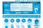 龙华区政府疫情补贴申请全攻略，政策解读、流程指引与注意事项