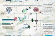 南昌贷款申请全流程解析