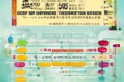 成都创业补贴申请全攻略，条件、流程、材料一文详解