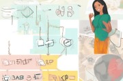 如何领取孕期营养费？这份实用指南让你轻松避开被骗