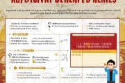 中国失业金领取指南—你必须知道的流程与注意事项