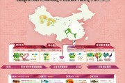 结婚补贴在哪申请？2024年全流程指南及各地政策汇总