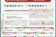 安徽面试补贴申请全攻略，条件、流程、材料一篇搞定