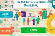 浙江线上获客怎么开通？这5步教你轻松实现客户增长！