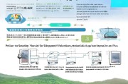 吉林汽车消费补贴申请指南，政策解读、流程详解与注意事项