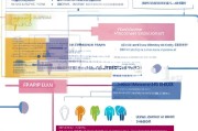 宿迁灵活就业补贴申请全攻略，政策解读、条件流程与实用指南