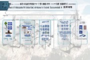宁夏扶贫补贴申请全指南，条件、流程、材料一文读懂