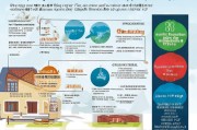 扶贫房改造补贴申请全攻略，政策解读、流程指南与注意事项